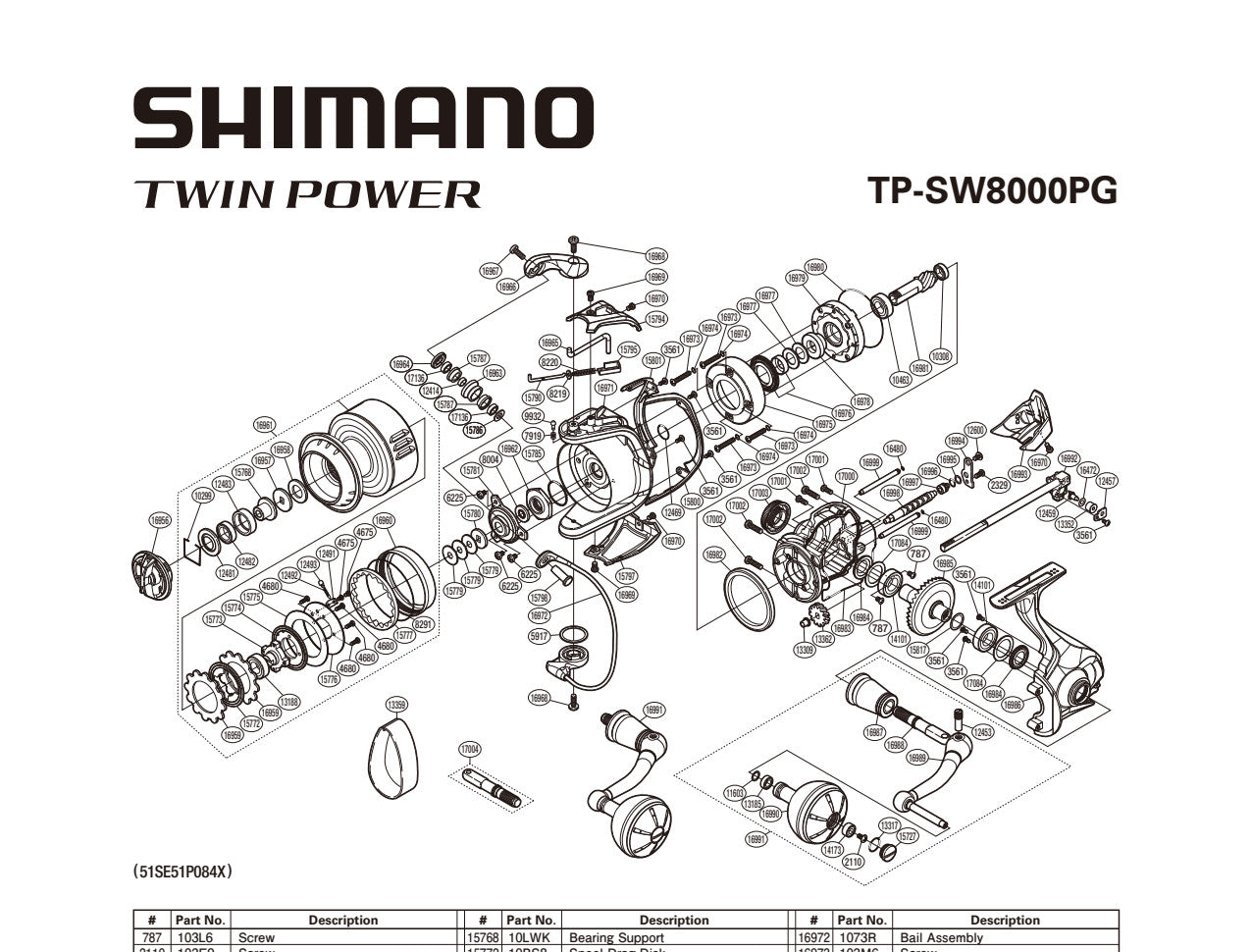 TWINPOWER 8000PG SWB – Shimano US Fish Shop