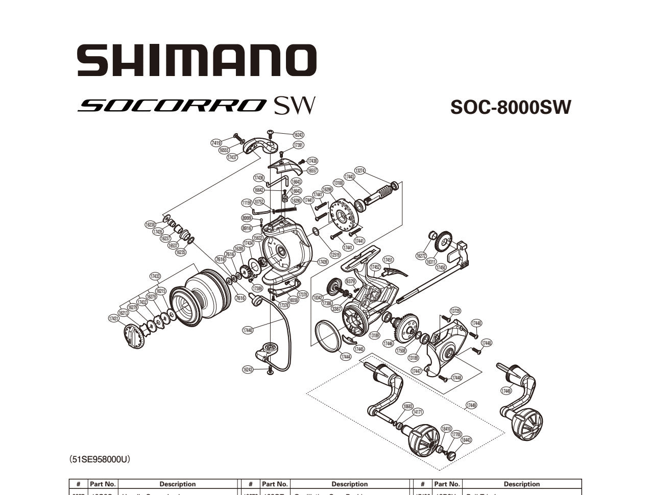 SOCORRO SW 8000 – Shimano US Fish Shop