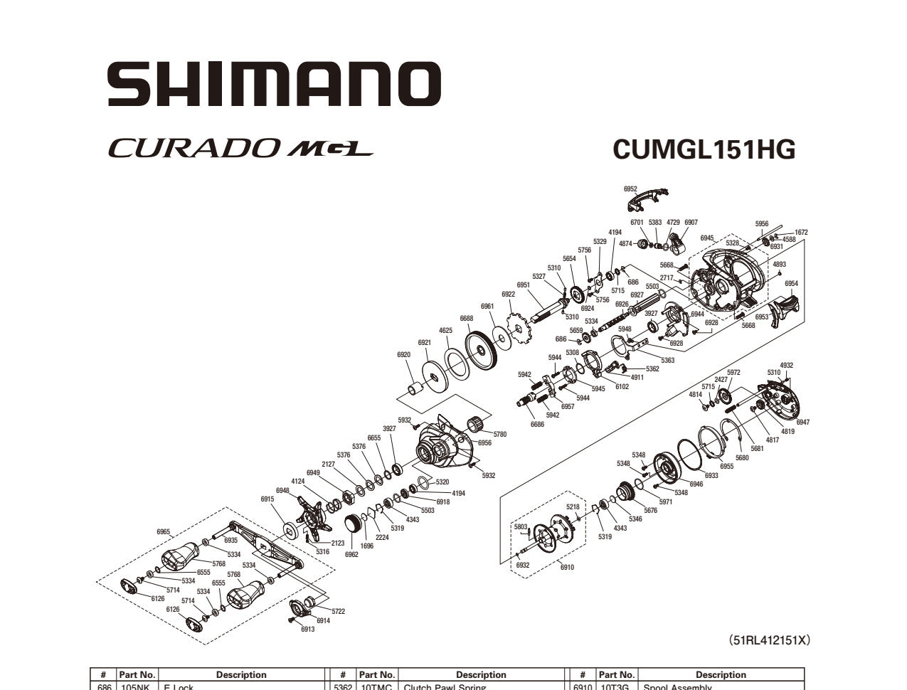 CURADO MGL 151HG – Shimano US Fish Shop
