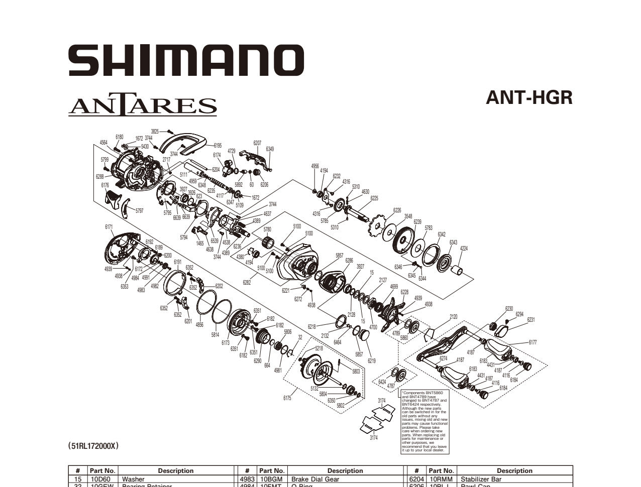 ANTARES 70HG A – Shimano US Fish Shop