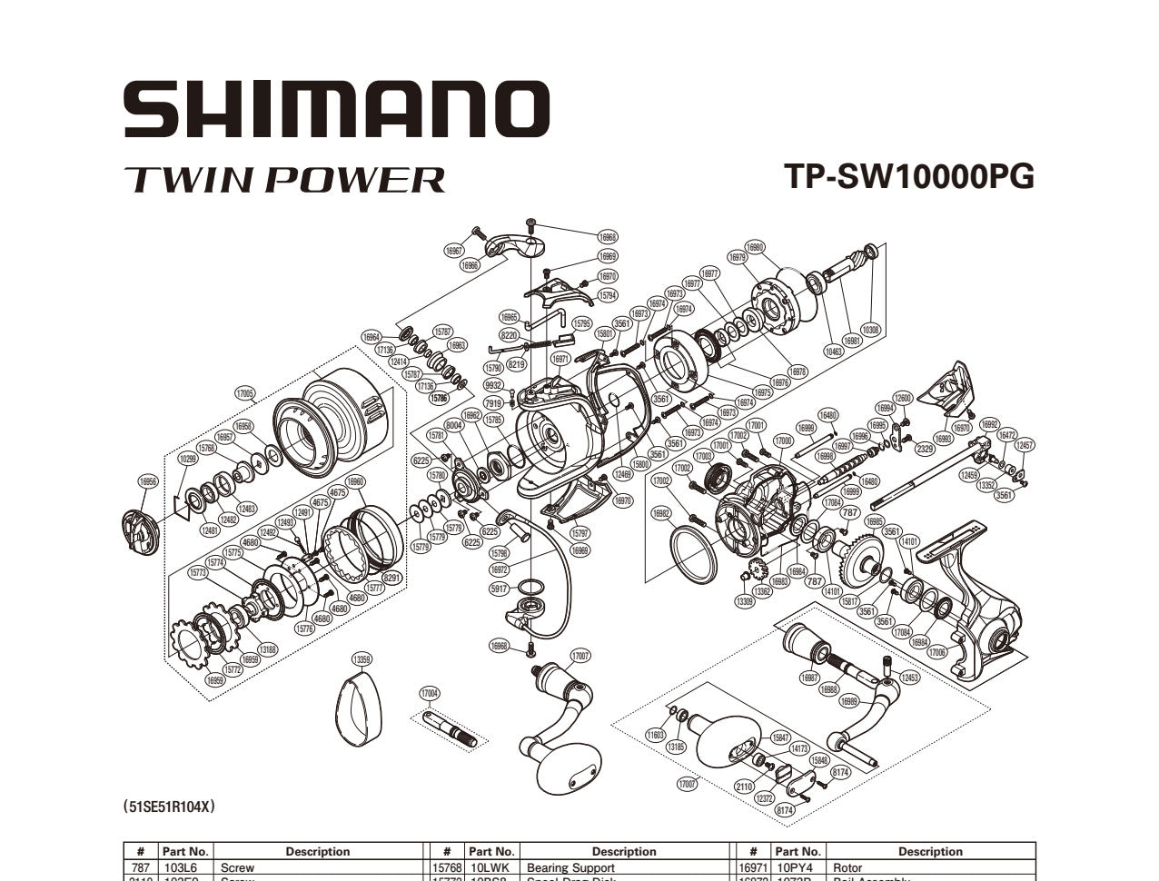 TWINPOWER 10000PG SWB – Shimano US Fish Shop