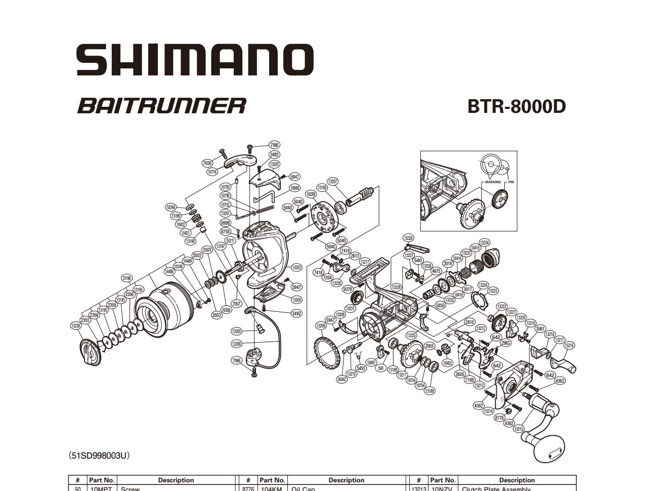 BAITRUNNER 8000 D – Page 2 – Shimano US Fish Shop