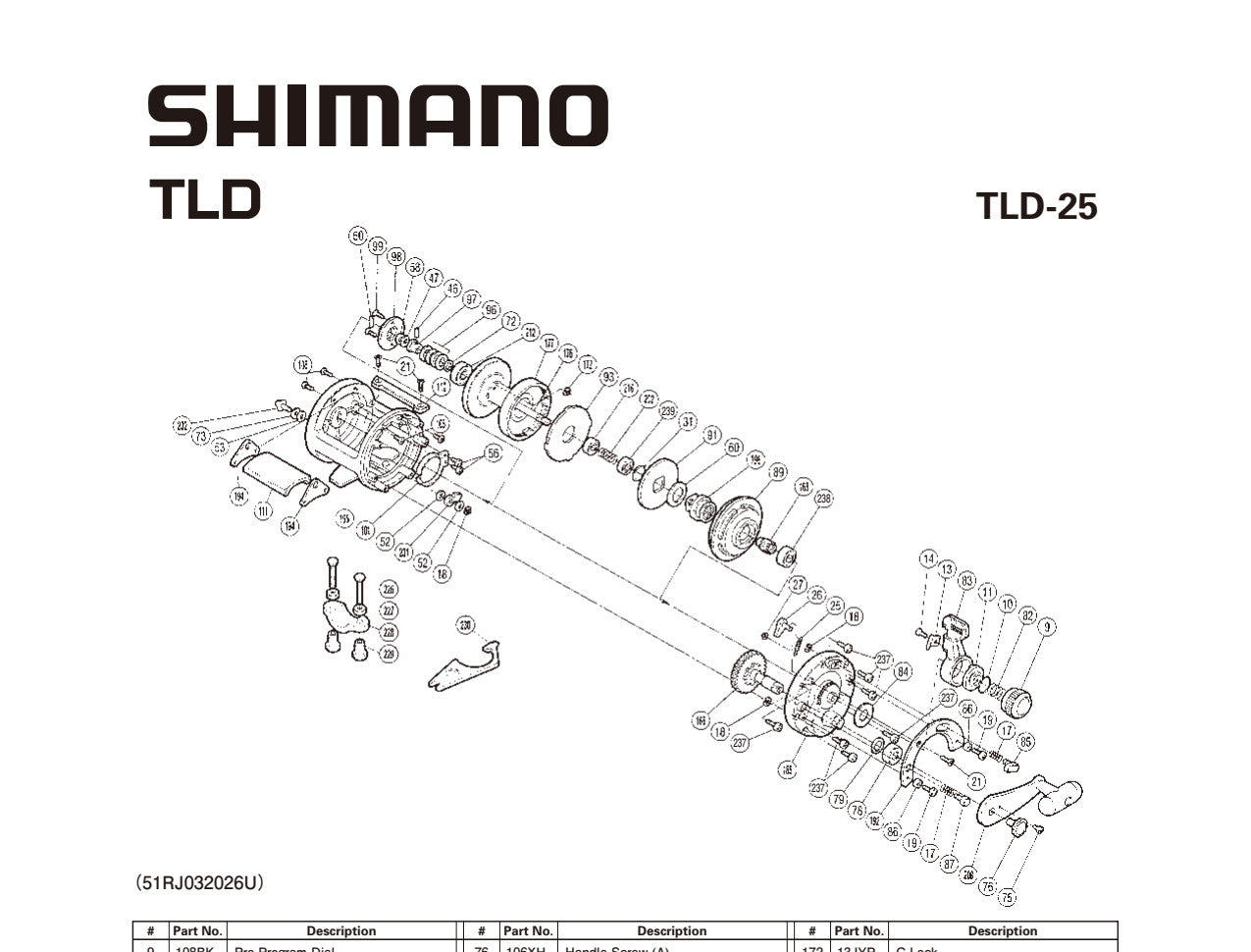 TRITON TLD25 – Shimano US Fish Shop