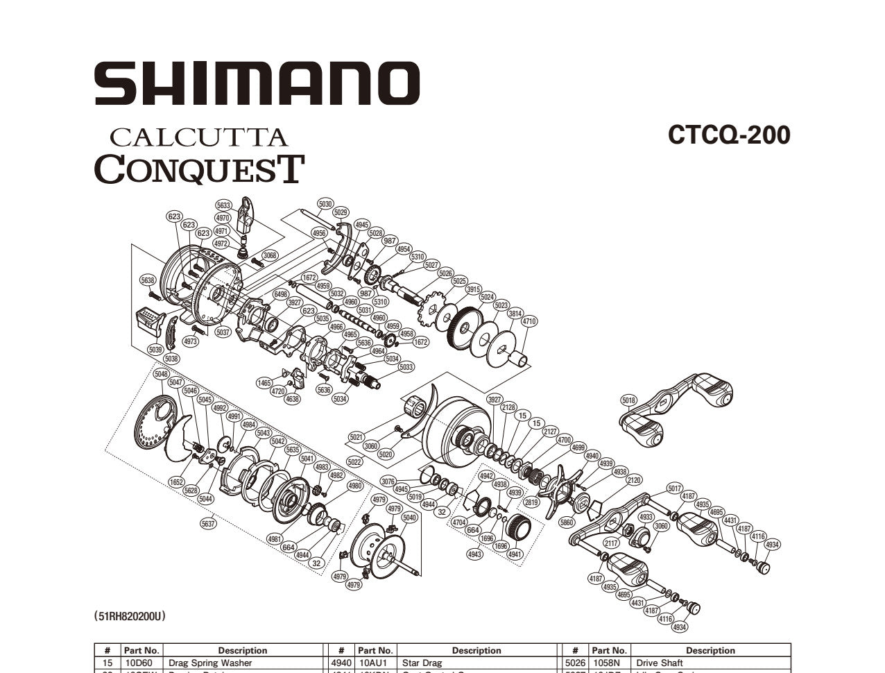 CALCUTTA CONQUEST 200 – Shimano US Fish Shop