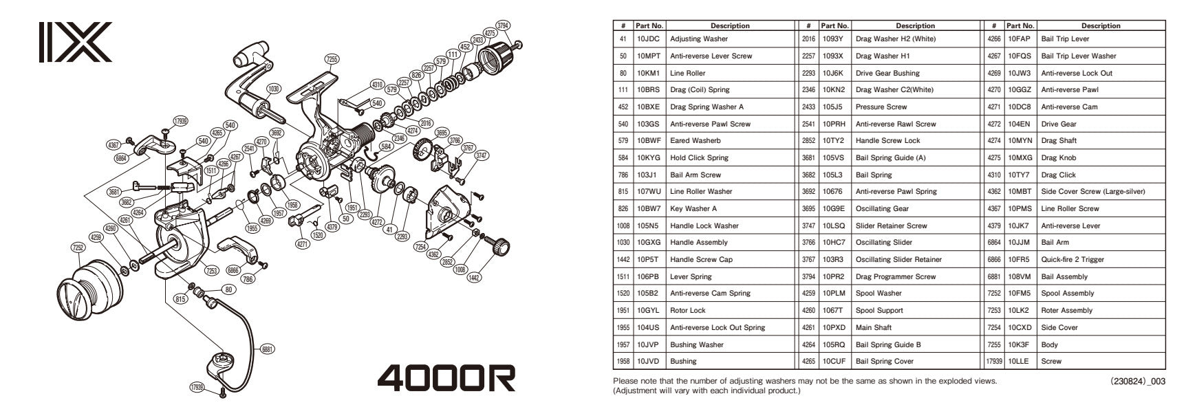 IX4000R RDRG BOX – Shimano US Fish Shop