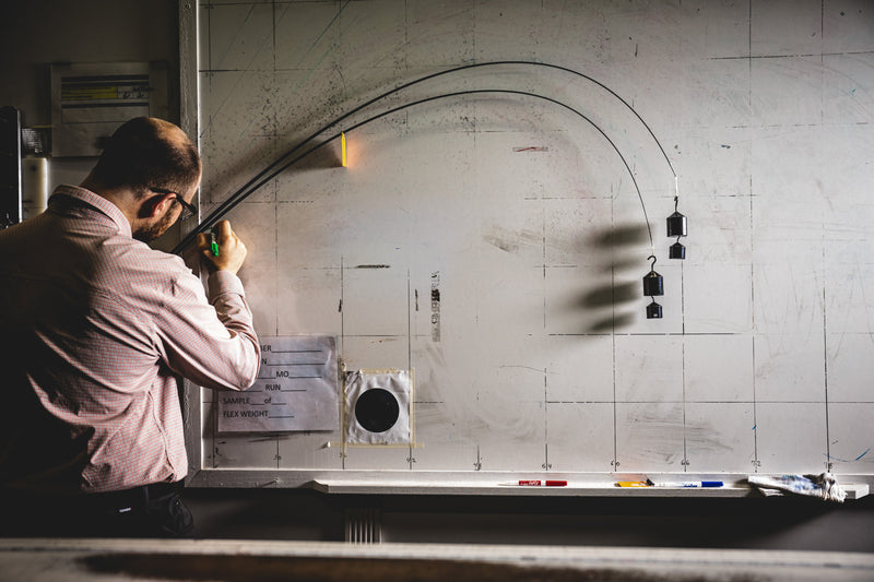 G. Loomis Unveils "Feel Connected" Video Series