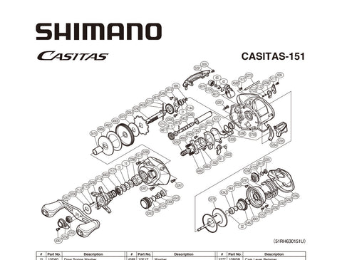 CAS151