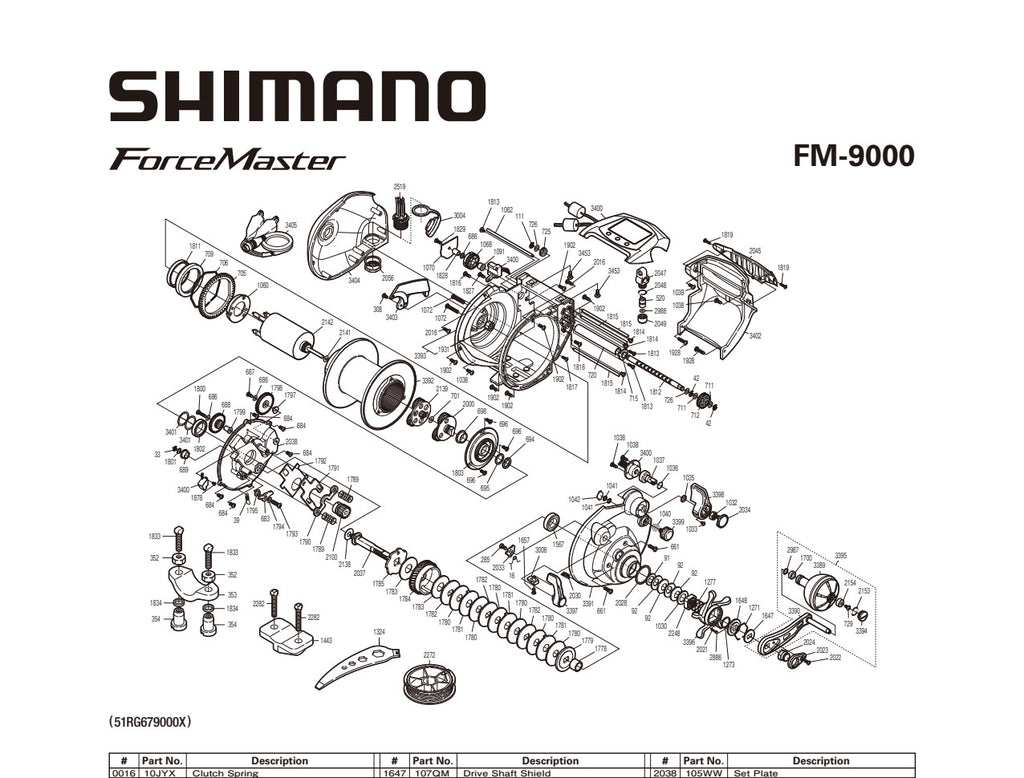 FORCEMASTER A 9000