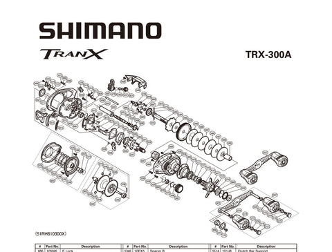 TRX300A