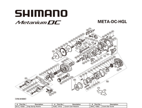 METDC101HG