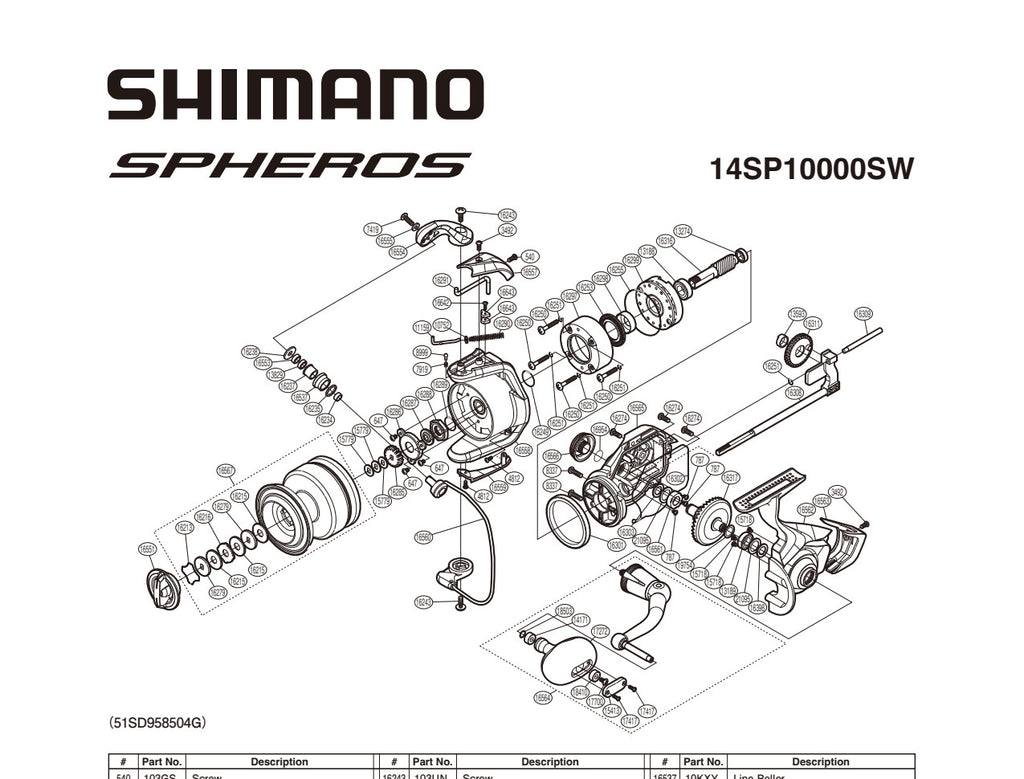 SPHEROS 10000 SW