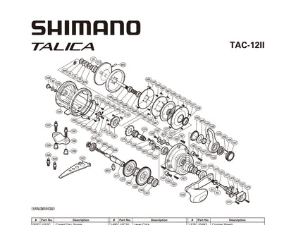 TAC12II