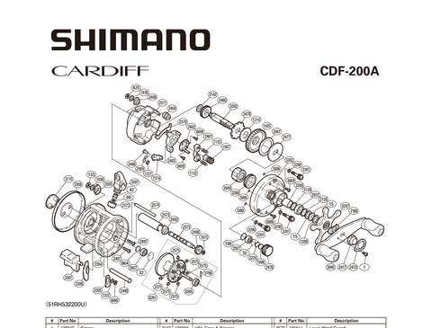 CDF200A