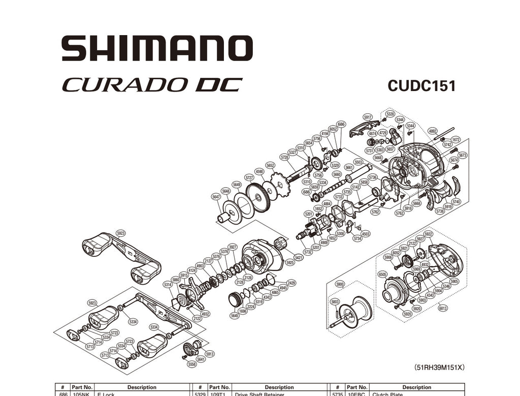 CURADO DC 151