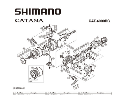 CAT4000RC