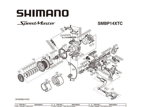 SPM14000XTC