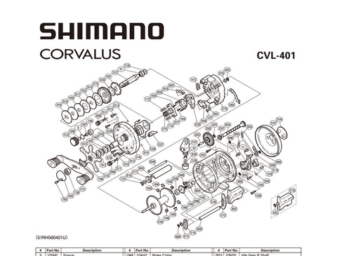 CVL401