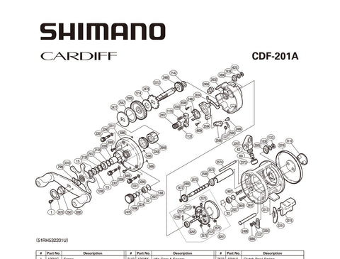 CDF201A