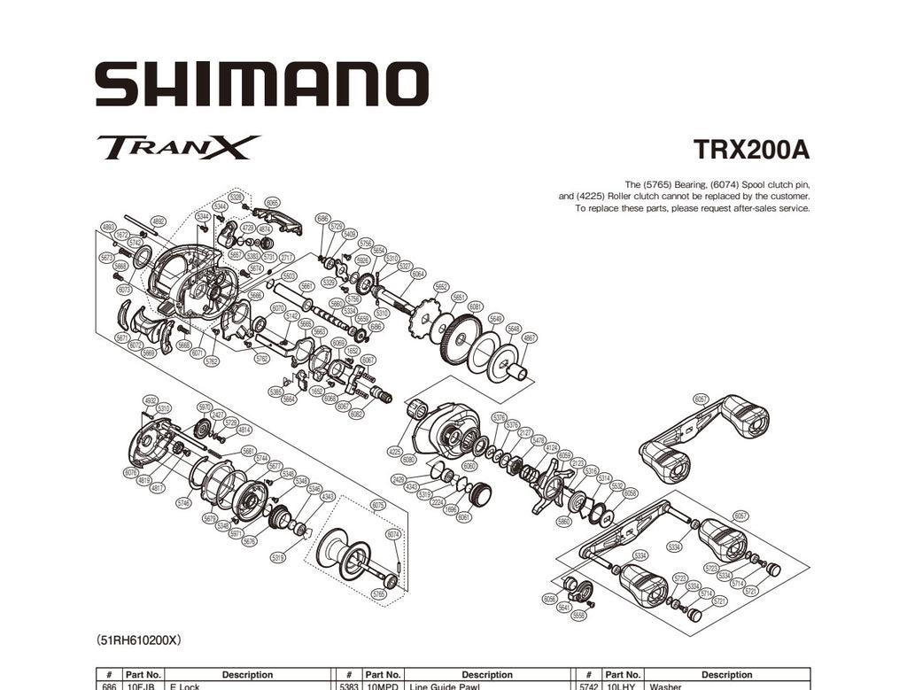 TRANX 200 A