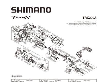 TRX200A