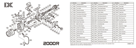 IX2000R