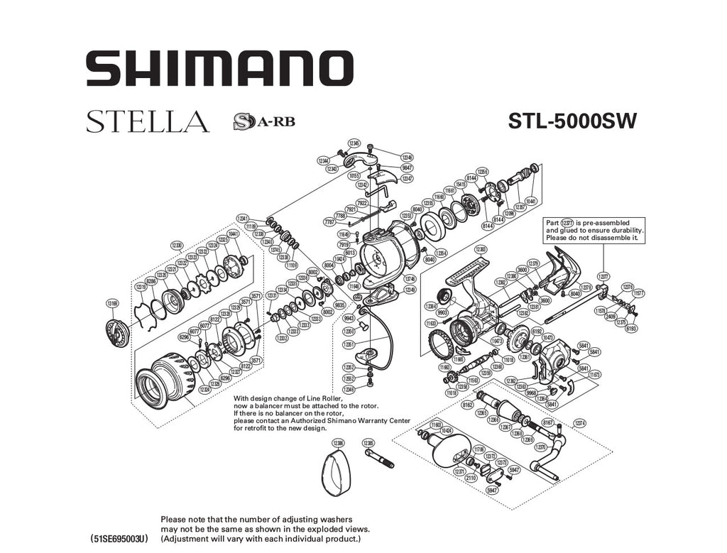 STELLA 5000SW