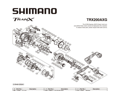 TRX200AXG