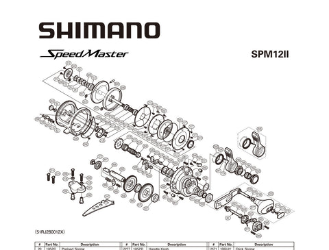 SPM12II