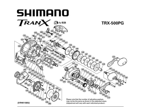 TRX500PG