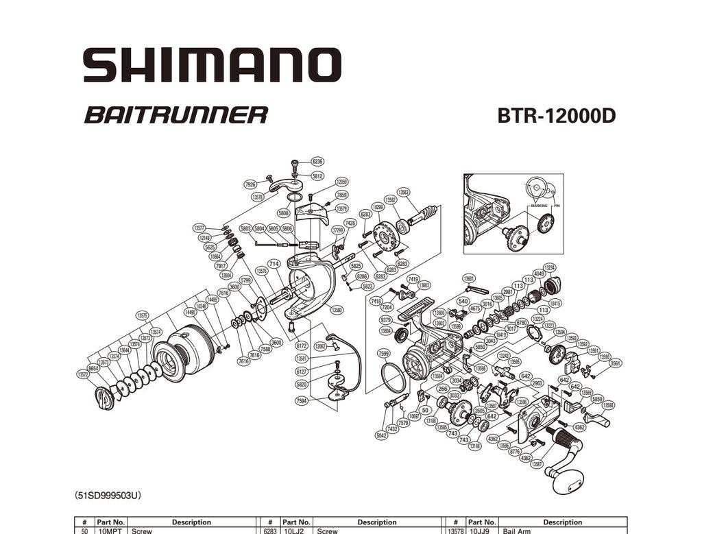 BAITRUNNER 12000 D