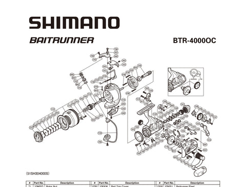 BTR4000OC