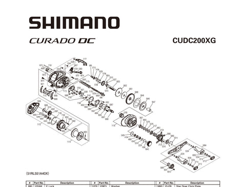 CUDC200XG