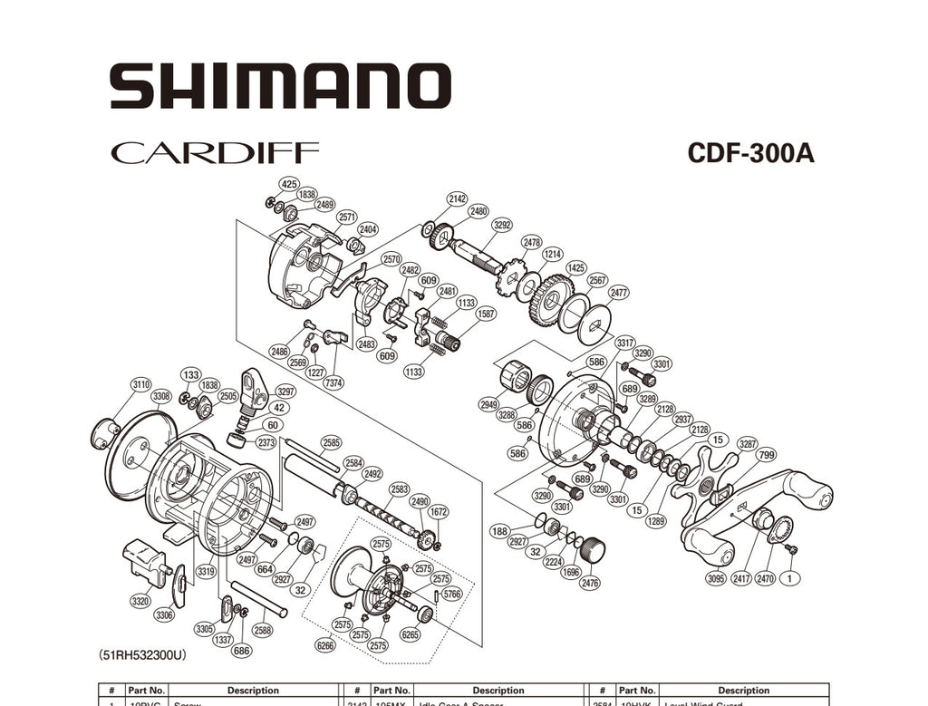 CARDIFF 300 A