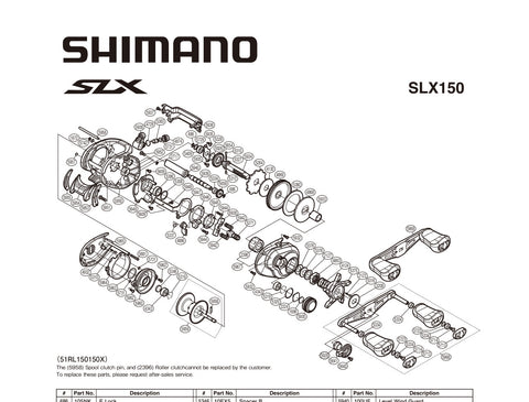 SLX150