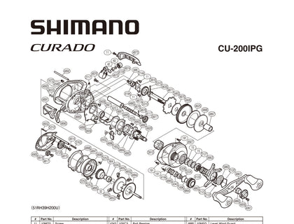 CU200IPG