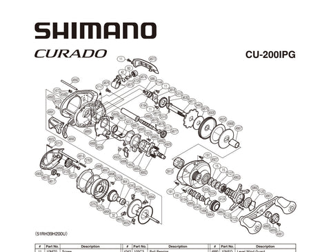 CU200IPG