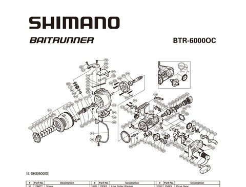 BTR6000OC