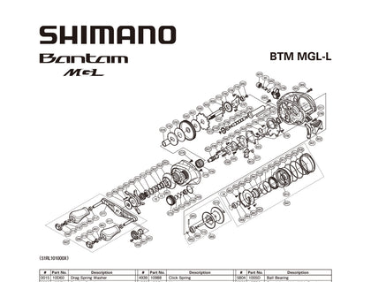 BANTMGL151