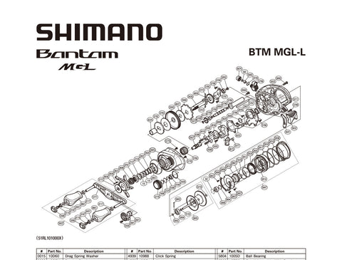 BANTMGL151