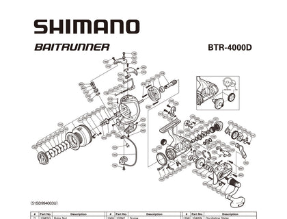 BTR4000D