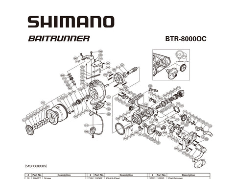 BTR8000OC