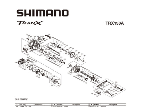 TRX150A