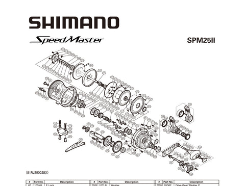 SPM25II