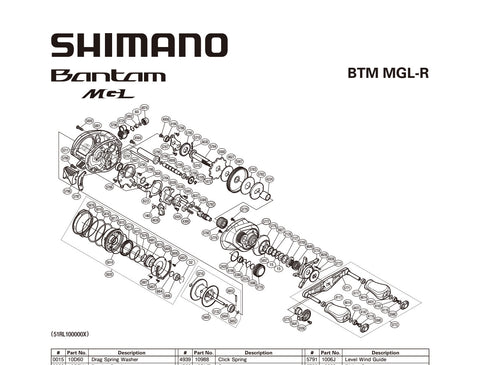 BANTMGL150