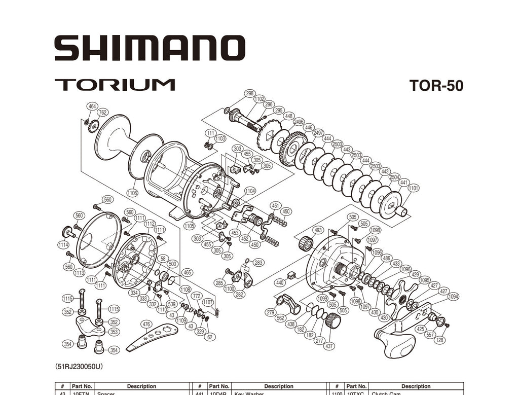 TORIUM 50