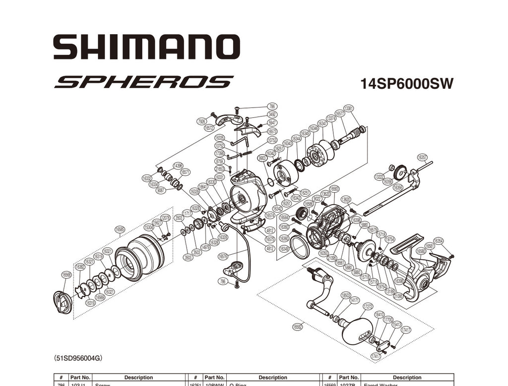 SPHEROS 6000 SW