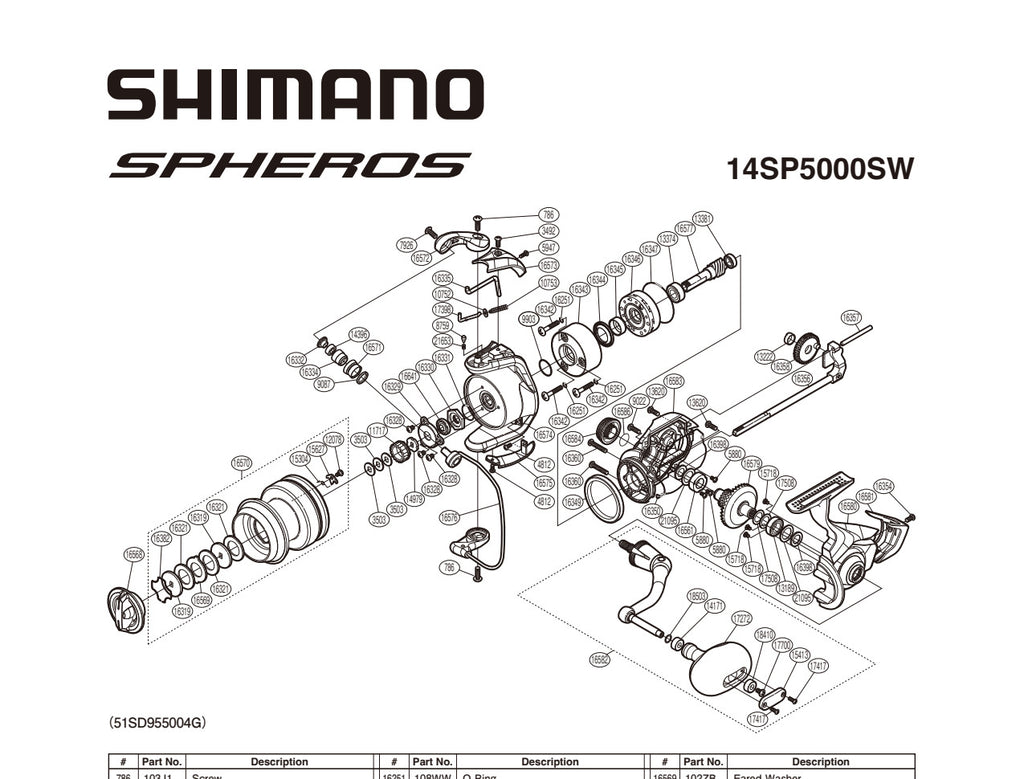 SPHEROS 5000 SW