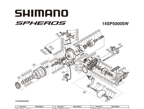 SP5000SW