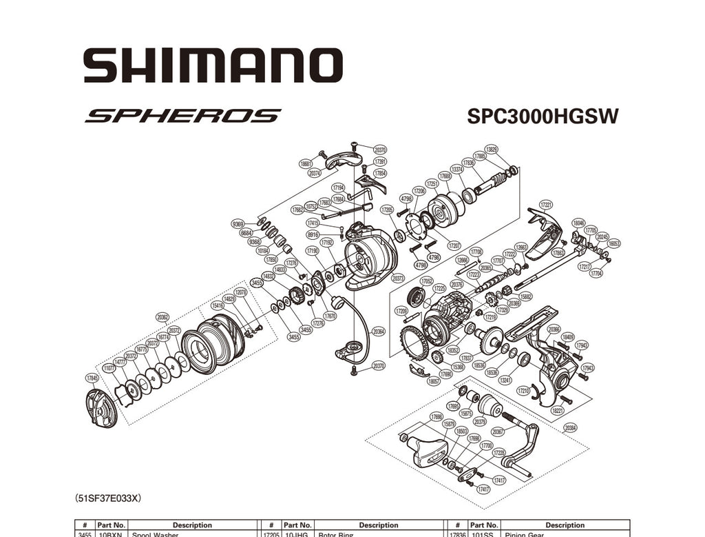 SPHEROS SW C3000HG