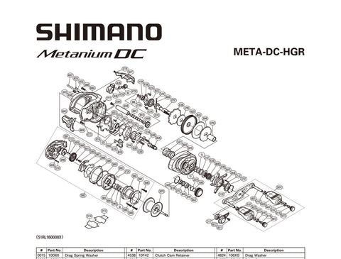 METDC100HG